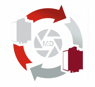 ONEMcDonough A circular diagram with three curved arrows connecting three rectangular objects, one of which is highlighted in dark red to signify Elevator Refurbishment. The center features a faded logo with the letters M:D.